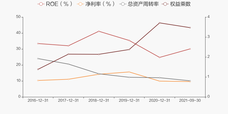 平治信息预警：2024年净亏损或激增75%至153%，形势严峻