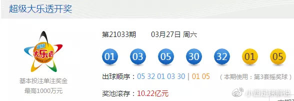 2025澳门天天六开彩开奖结果，探索澳门天天六开彩开奖结果——预测与解析（XXXX年视角）