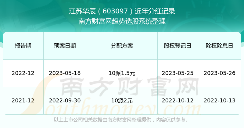 2025新奥历史开奖记录93期，探索新奥历史，2025年开奖记录中的第93期奥秘