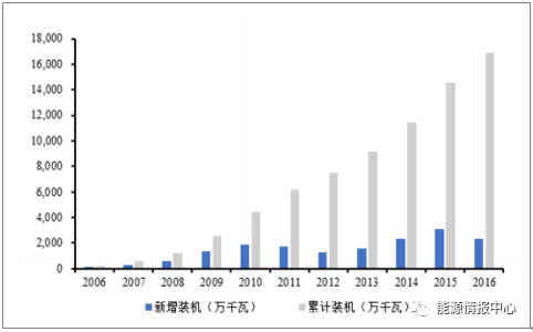 澳门三期必内必中一期，澳门三期必内必中一期，深度解读与前景展望