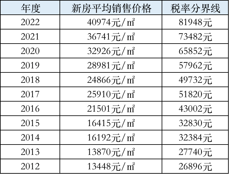 新澳门一码一码100准，新澳门一码一码100准，探索澳门的未来与精准预测的魅力