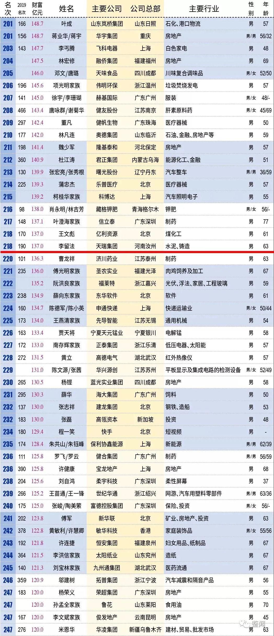 2025新澳门历史开奖记录查询结果，探索澳门历史开奖记录，揭秘未来与过去的交汇点（2025新澳门历史开奖记录查询结果）