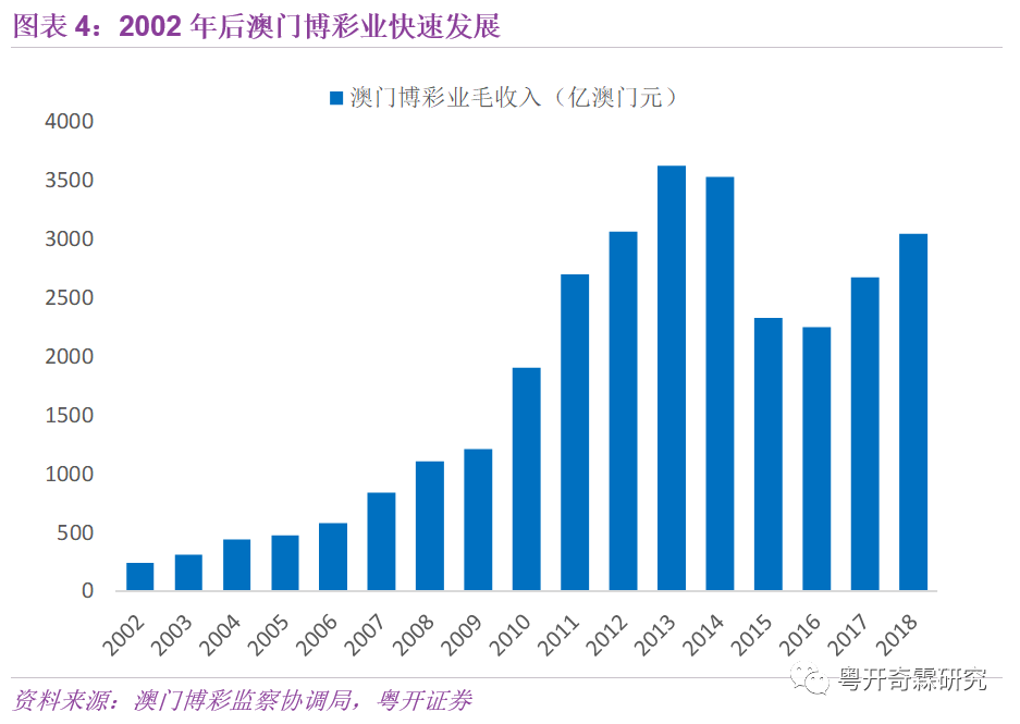 2025澳门天天六开彩记录，澳门天天六开彩记录，探索彩票文化的魅力与未来展望