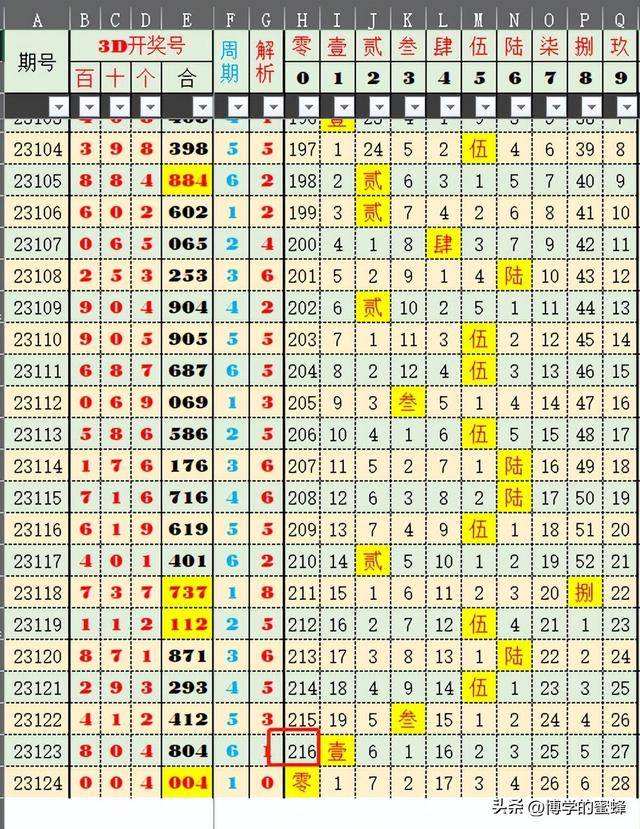 2O24新澳历史开奖记录69期，探索新澳历史开奖记录，第69期的精彩瞬间