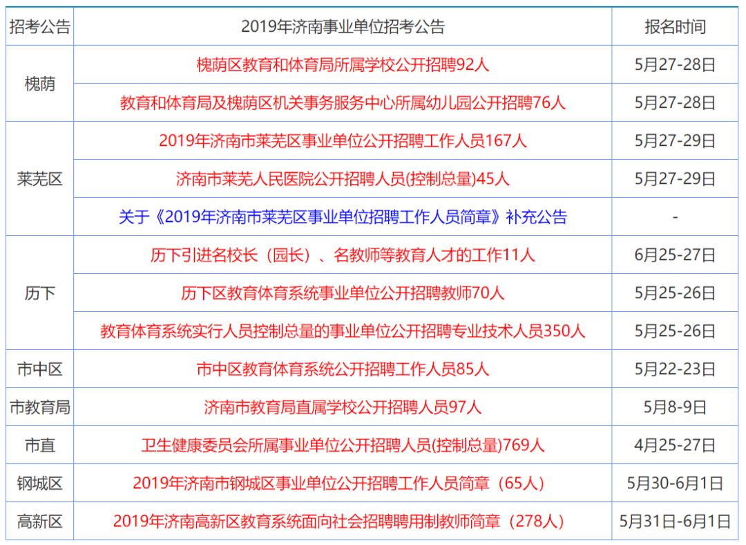 香港资料大全正版资料2025年免费，香港资料大全正版资料2025年免费，深度解读香港的多元魅力与未来展望