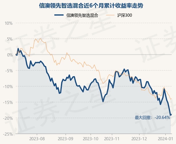 新澳今晚上9点30开奖结果是什么呢，新澳今晚上9点30开奖结果揭晓，期待与惊喜交织的时刻