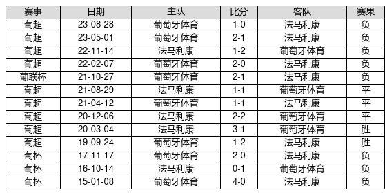 2025澳门今晚开特马开什么，澳门今晚彩票特马预测与探讨——以2025年为背景
