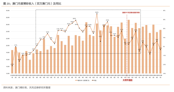 7777788888新澳门开奖2023年，澳门彩票的奥秘，探索新开奖背后的故事（2023年）