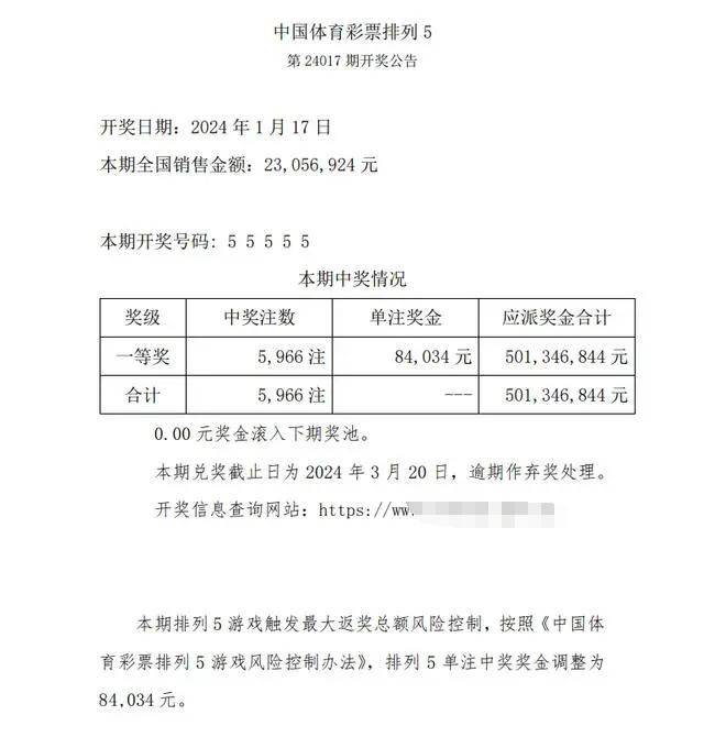 2025澳门天天开好彩精准24码，澳门彩票的未来展望，2025天天开好彩的精准预测之路（附24码分析）