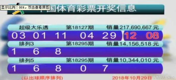 新澳天天开奖资料大全最新54期129期，新澳天天开奖资料解析，第54期至第129期的深度探索