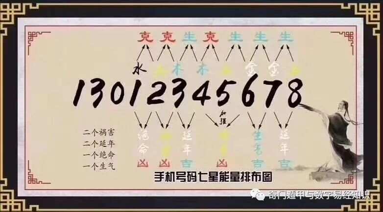 7777788888王中王传真，探究数字背后的故事，王中王传真与数字7777788888的神秘联系