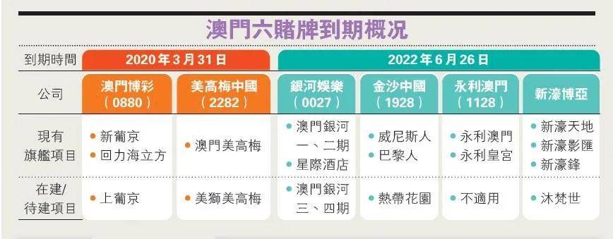 澳门一码一肖100准吗，澳门一码一肖，100%准确预测的可能性探讨