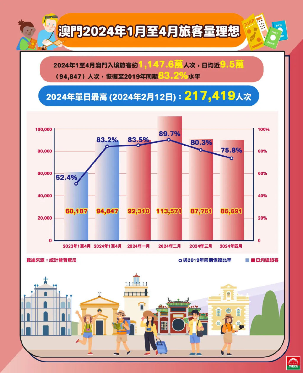 2025年澳门大全免费金锁匙，澳门未来展望，2025年澳门大全免费金锁匙的启示
