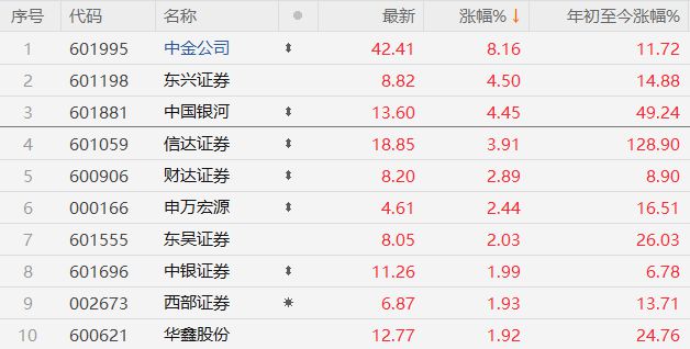 澳门一码一码100准确，澳门一码一码，揭秘准确预测的神秘面纱