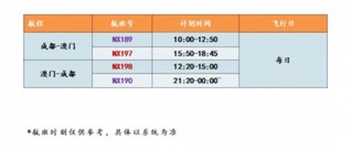 2025年澳门天天开好彩，澳门未来展望，2025年天天开好彩
