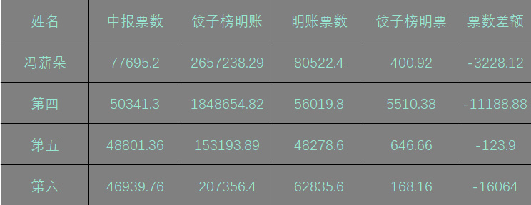 7777788888王中王开奖十记录网，探索王中王开奖的秘密，十记录网与数字7777788888的魅力