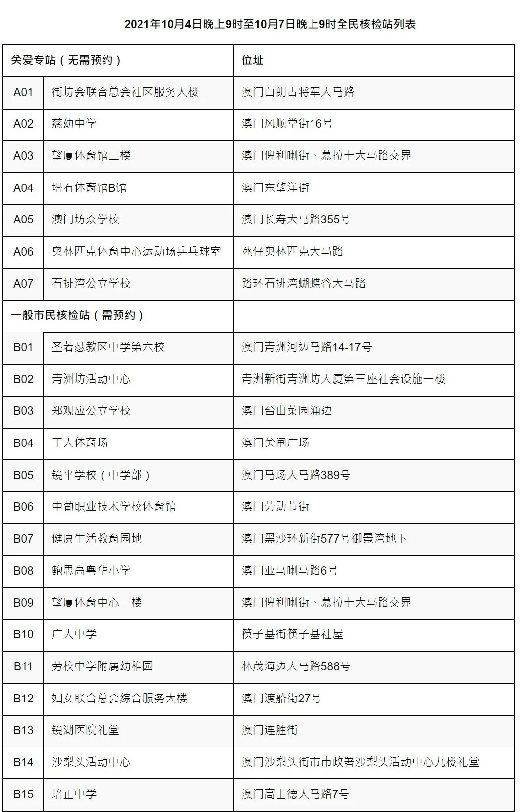 澳门今晚开码公开澳，澳门今晚开码公开澳，探索与解读