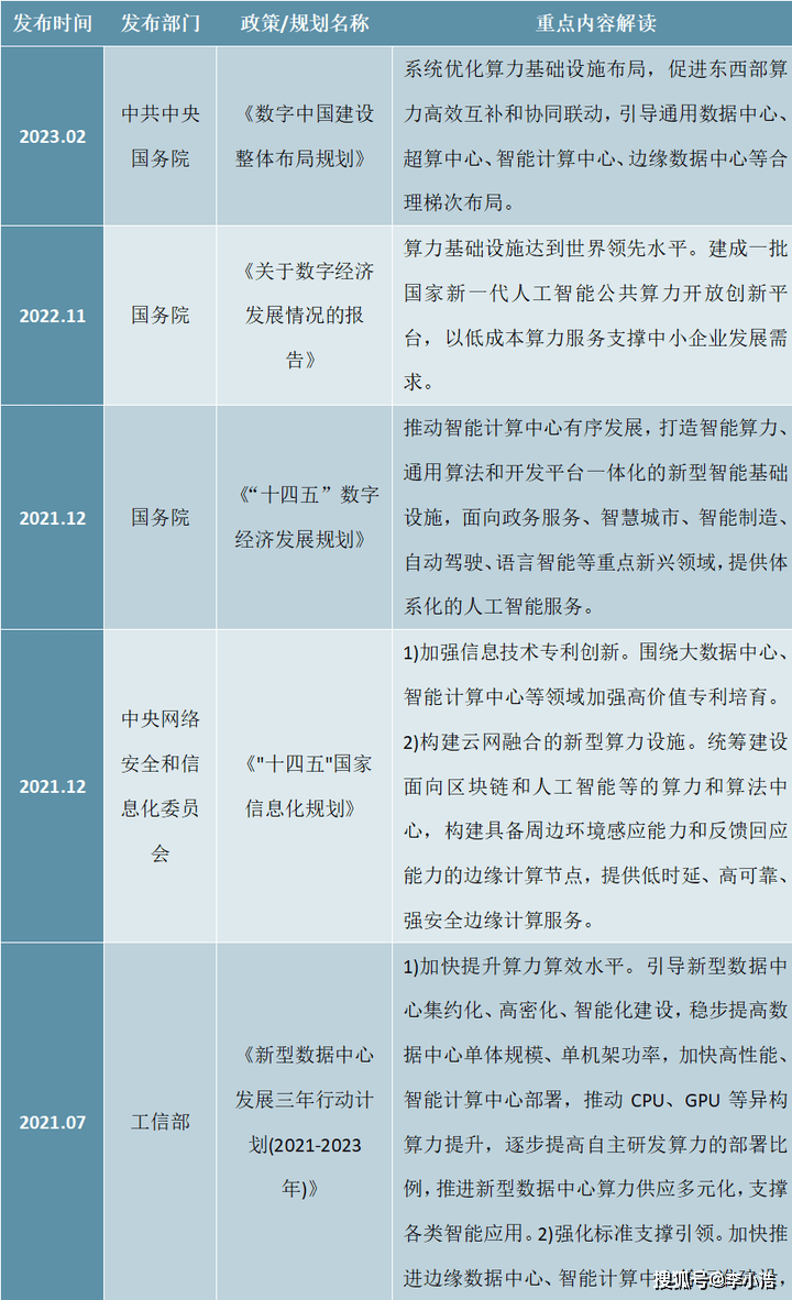 2025王中王精准资料，探索未来，2025王中王精准资料解析