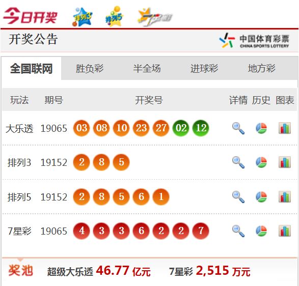 新澳天天开奖资料大全62期，新澳天天开奖资料大全第62期详解