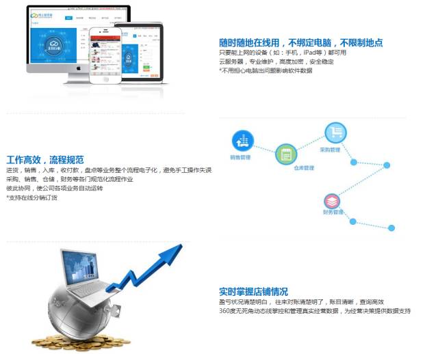 7777888888管家精准管家婆免费，揭秘精准管家婆，一站式免费管理解决方案7777888888管家