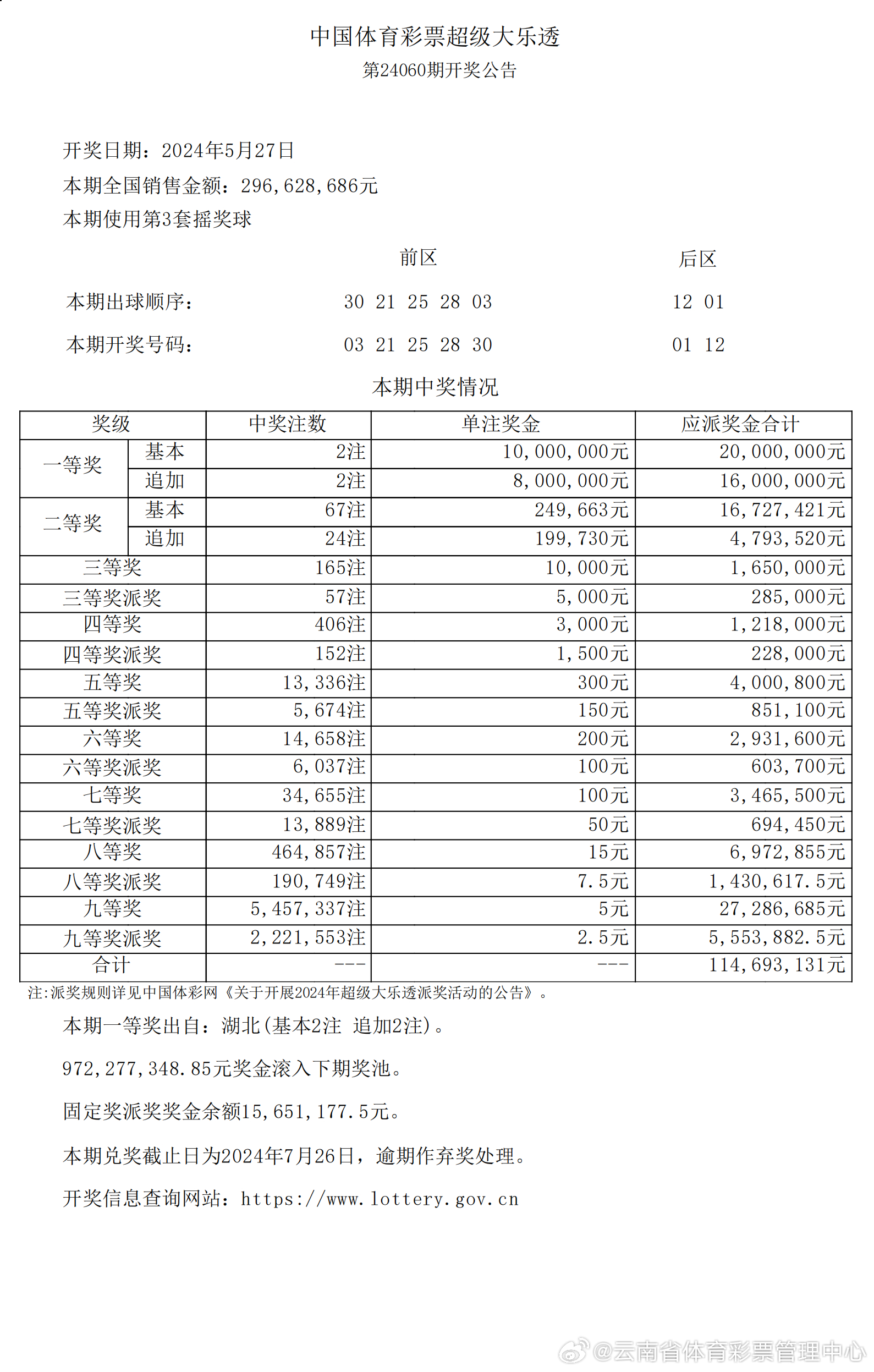 2025新澳近期50期记录，新澳近期彩票记录，探索与预测2025年未来五十期走势