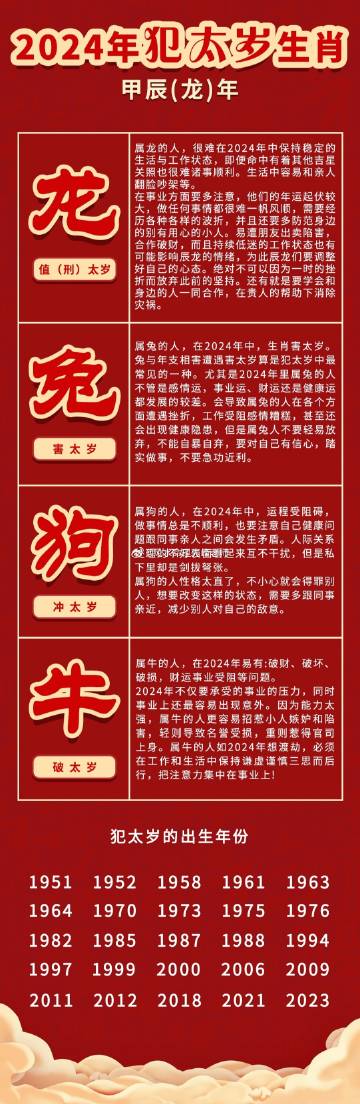 澳门今晚必开一肖1，澳门今晚必开一肖，探索生肖运势与文化的魅力