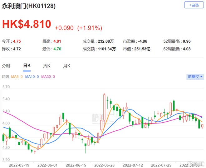 新澳门最快开奖结果开奖，新澳门最快开奖结果开奖，探索与解析