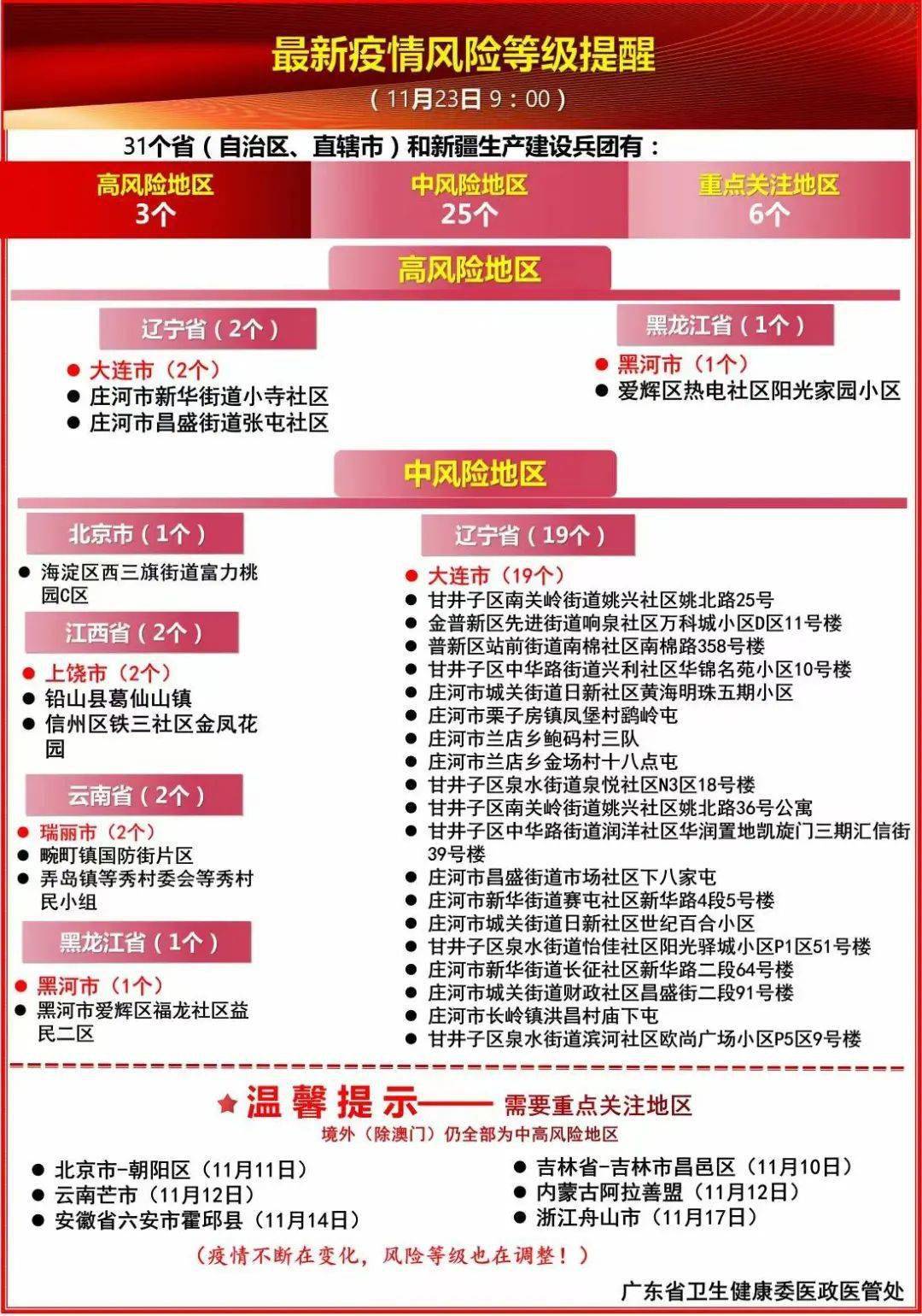新澳门直播开奖直播免费观看，新澳门直播开奖直播免费观看，探索现代博彩业的透明度与便捷性