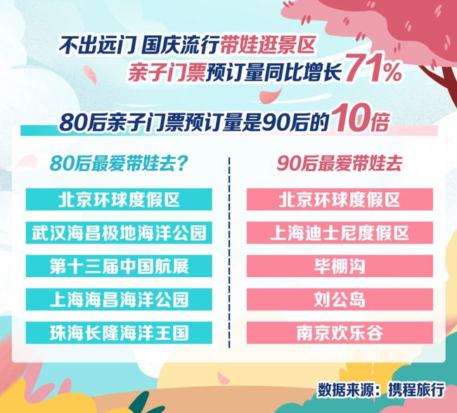 2025天天彩资料大全免费，探索2025天天彩资料大全免费的世界