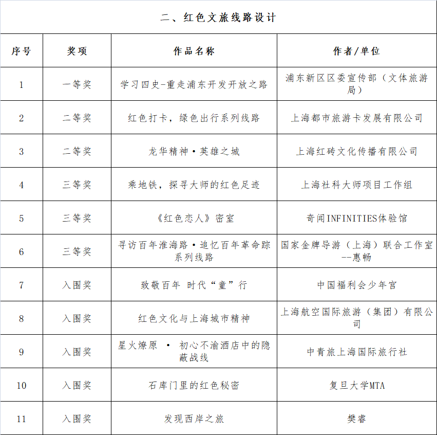 4949免费资料大全资中奖，揭秘4949免费资料大全与中奖奥秘