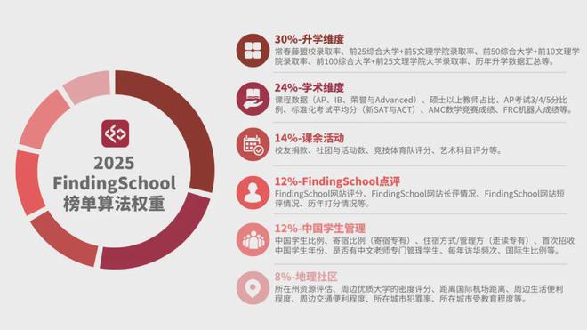 2025新澳门正版免费正题，澳门正版彩票的未来展望，2025年的新机遇与挑战