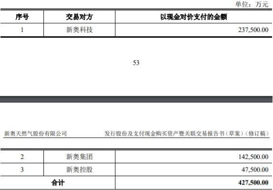 2025年新奥正版资料免费查询，迈向2025，新奥正版资料免费查询的开放与创新之路