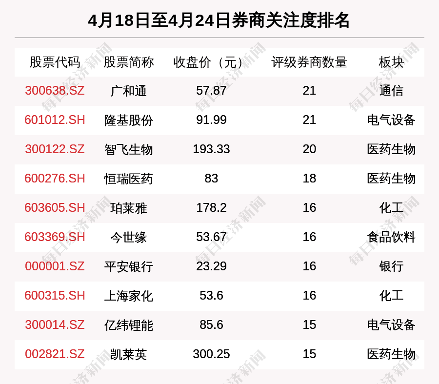 494949开奖结果最快，揭秘最新494949开奖结果，快速获取开奖信息的秘诀