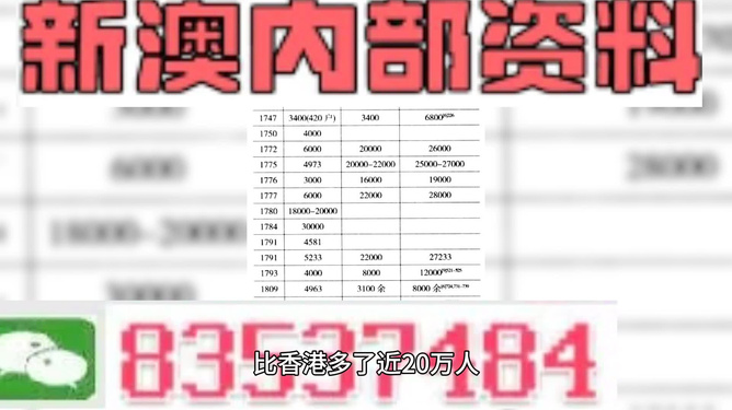 灾情 第293页