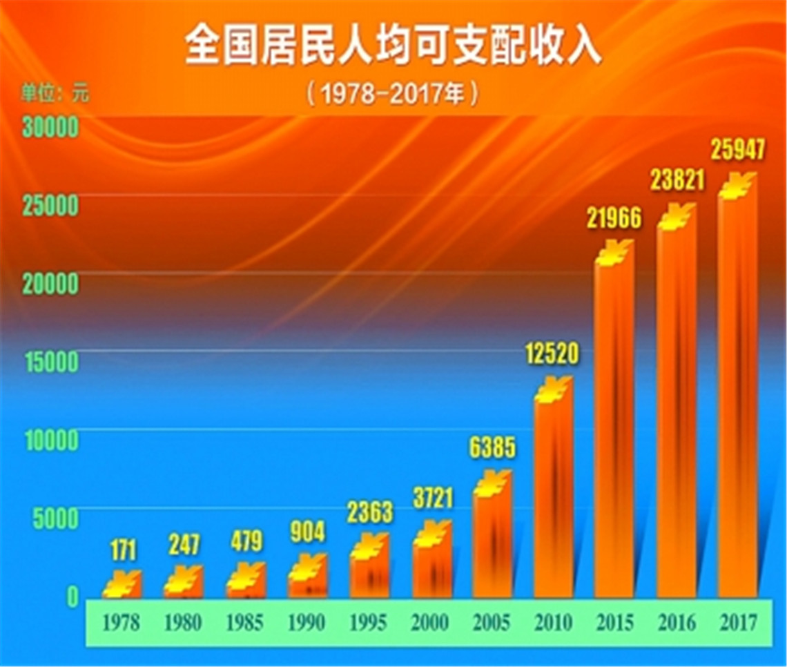 2025澳门今晚开奖资料，澳门彩票的未来展望，探索2025年开奖资料