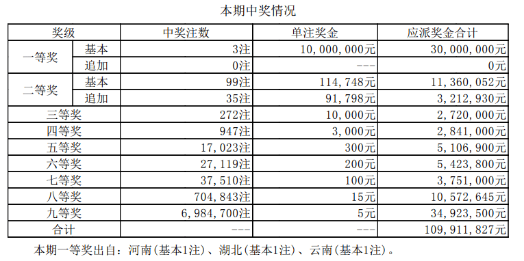 494949开奖历史记录最新开奖记录，揭秘494949开奖历史记录，最新开奖结果一网打尽