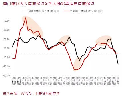 新奥门100%中奖资料，新澳门百分百中奖资料，揭秘彩票背后的秘密