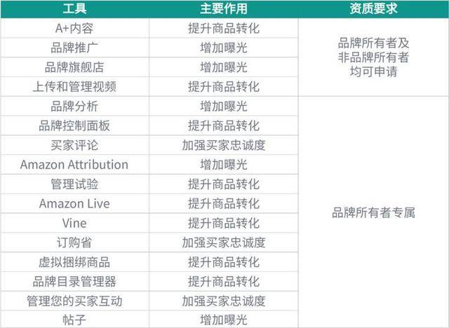 澳门会员内部资料一码，澳门会员内部资料一码的重要性及其价值解析