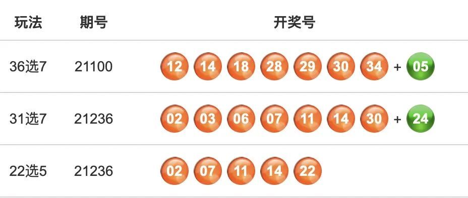 2023澳门彩天天开奖结果，澳门彩天天开奖结果，探索彩票背后的故事与影响