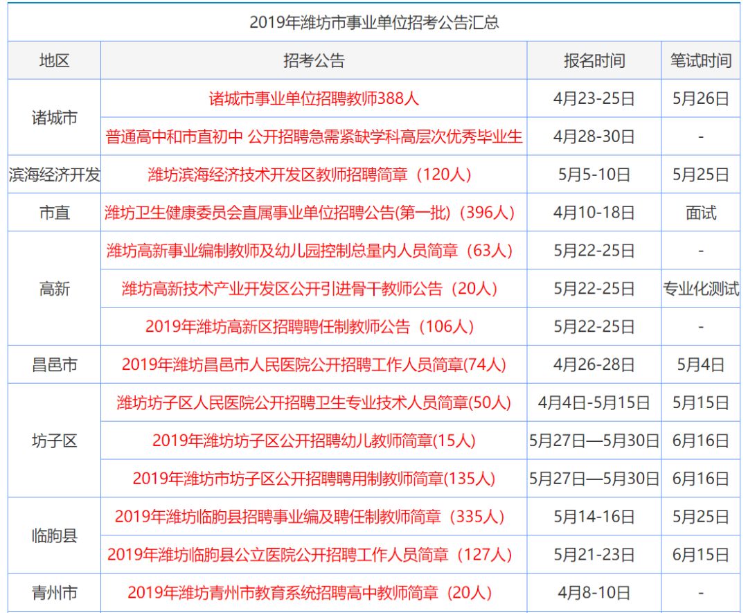 2025年正版资料免费大全最新版本亮点介绍，2025年正版资料免费大全最新版本亮点介绍