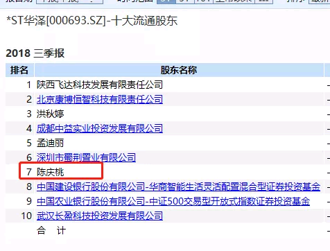 灾情 第168页