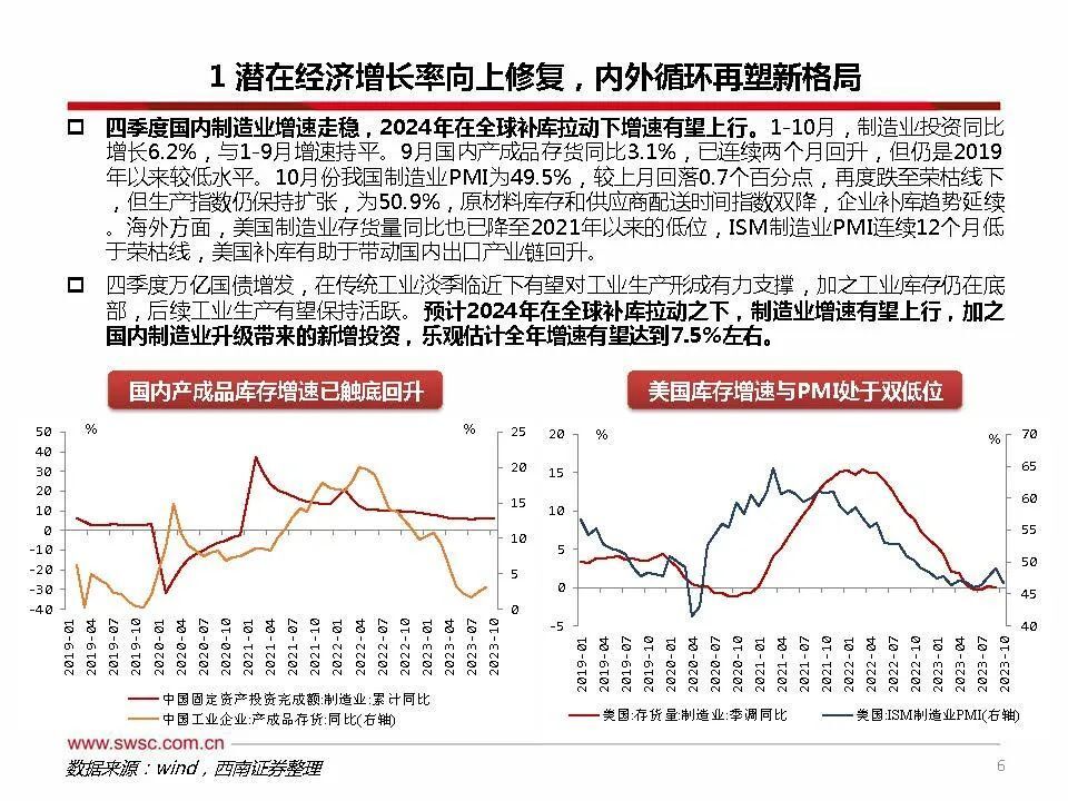 2025新澳今晚资料，探索未来，聚焦新澳今晚资料与未来趋势展望（2025展望）