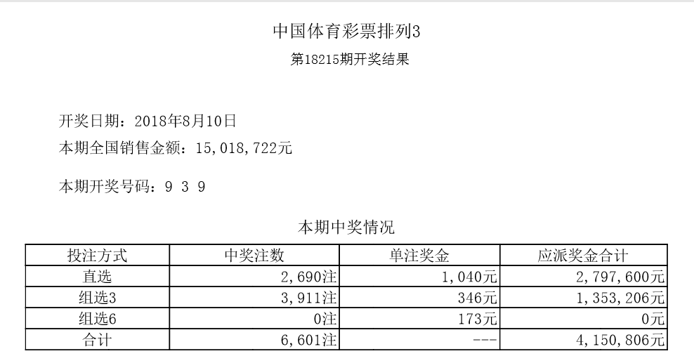 新澳门六开彩开奖号码，新澳门六开彩开奖号码的魅力与探索