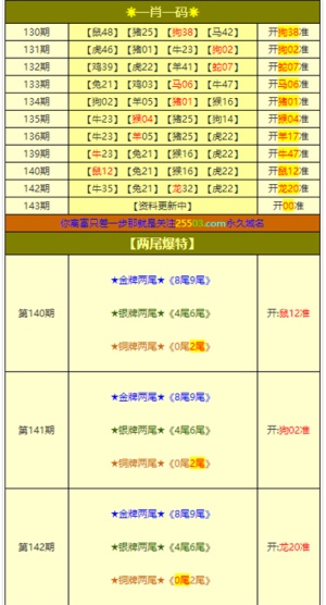 最准一肖100%中一奖，揭秘最准一肖，揭秘彩票中奖的奥秘与策略，实现百分之百中奖梦想