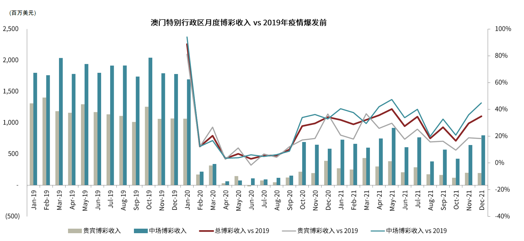 2025澳门六开彩开奖结果，澳门六开彩开奖结果，探索与预测（2025年展望）