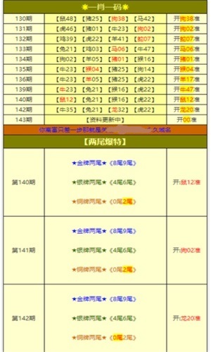 奥门正版资料免费大全，澳门正版资料免费大全，探索与解析