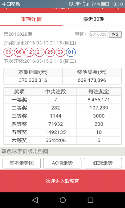 澳门六开彩天天开奖结果生肖卡，澳门六开彩天天开奖结果与生肖卡的魅力