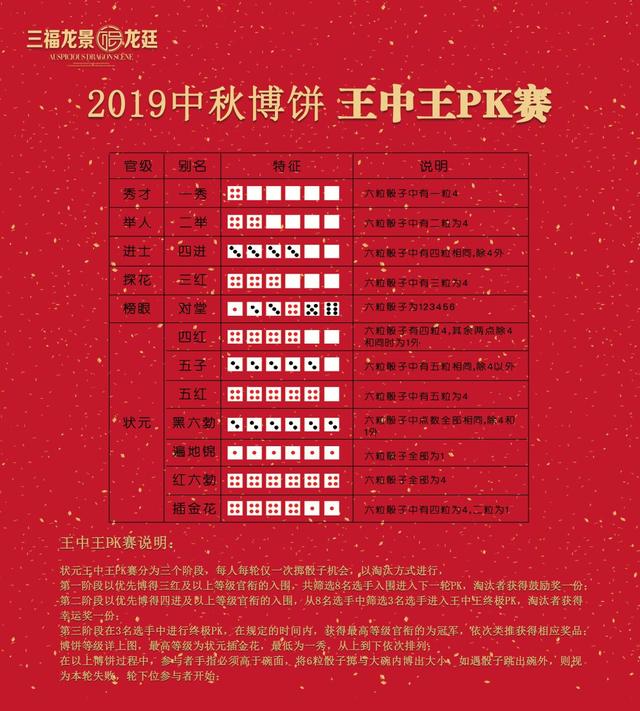 王中王高手论坛资料网址，王中王高手论坛资料网址——探索与分享