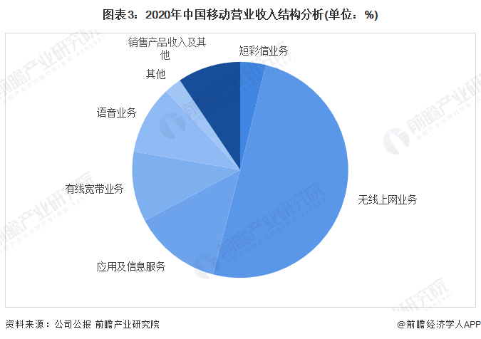 2025澳门传真免费，澳门传真免费，未来的通讯趋势与影响分析
