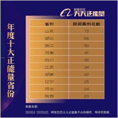 新澳天天彩免费资料2025，新澳天天彩免费资料2025，探索彩票世界的机遇与挑战